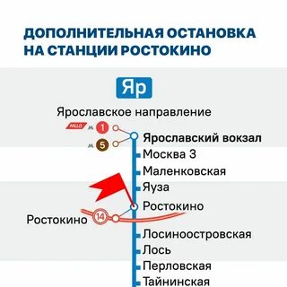 Расписание электричек ярославского с монино на москву