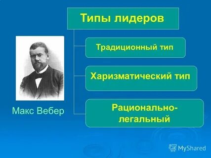 Вебер лидер