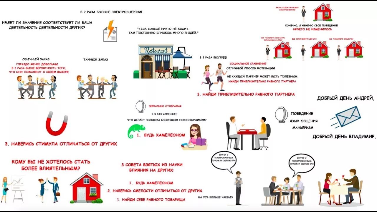 Радостный мужчина. Влиятельность людей. Корпоративное общение. Как стать влиятельным человеком. Как стать влиятельным человеком.