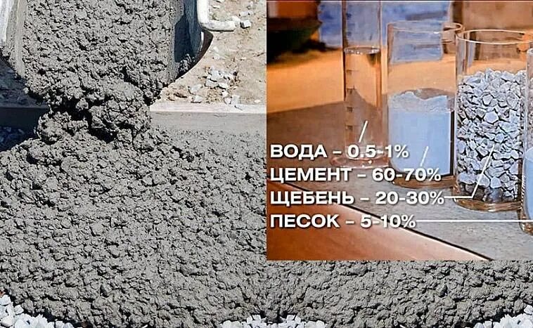 Добавим в полученную смесь