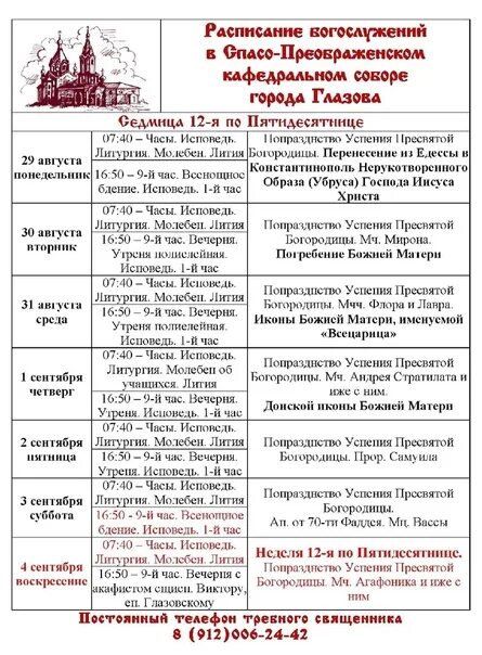 Преображение графиков