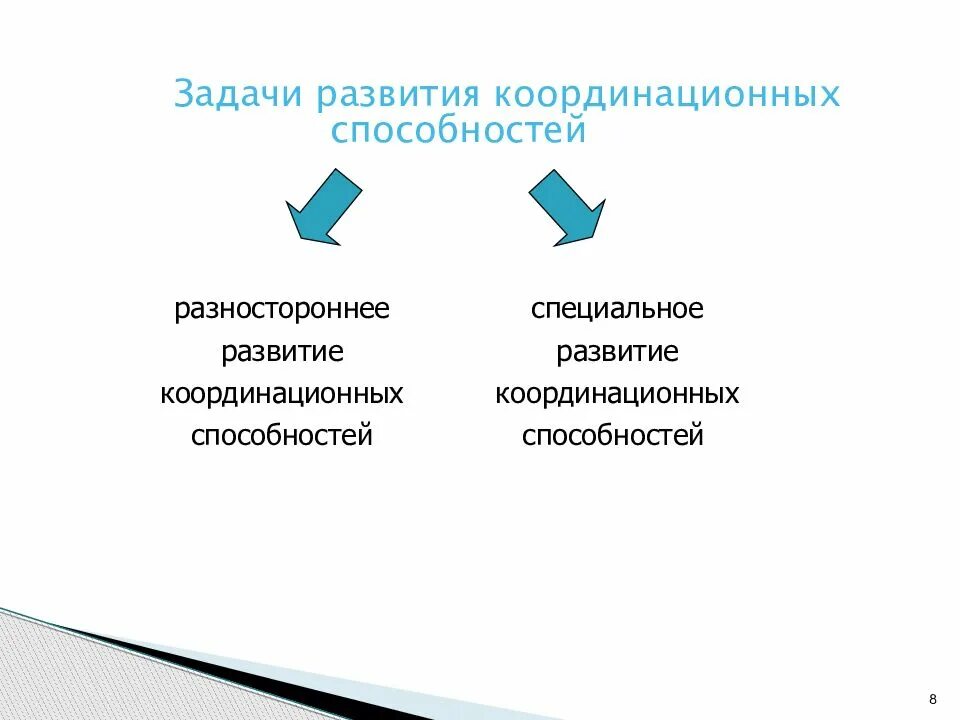 Координация и ее развитие. Координация и ее развитие