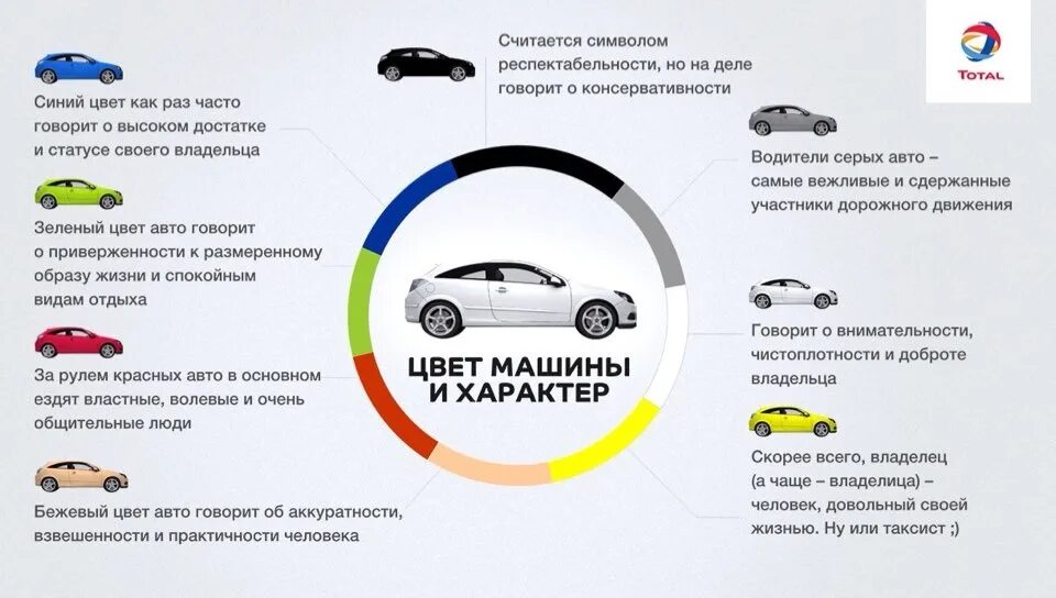 Какого цвета должен быть автомобиль
