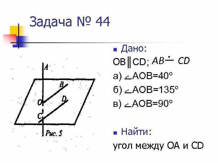 Прямые ob и cd параллельные