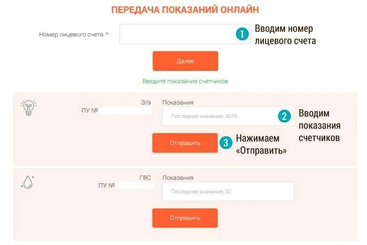 Показания счетчиков воды саратов т плюс передать. Показания счетчиков Энергосбыт. Показания счетчиков Энергосбыт плюс. Оренбургэнергосбыт передать показания. Энергосбыт передать показания счетчика.