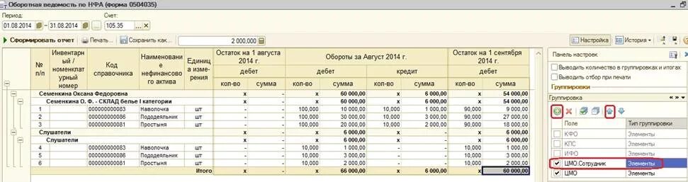 Списание постельного белья. Учет постельного белья в гостинице. Учет белья в гостинице таблица. Учет постельного белья в гостинице таблица. Книга учета мягкого инвентаря в бюджетных учреждениях.