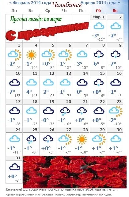 Погода на март в красноярском крае. Погода в апреле. Погода на март. Погоди в марте. Прогноз погоды на апрель.