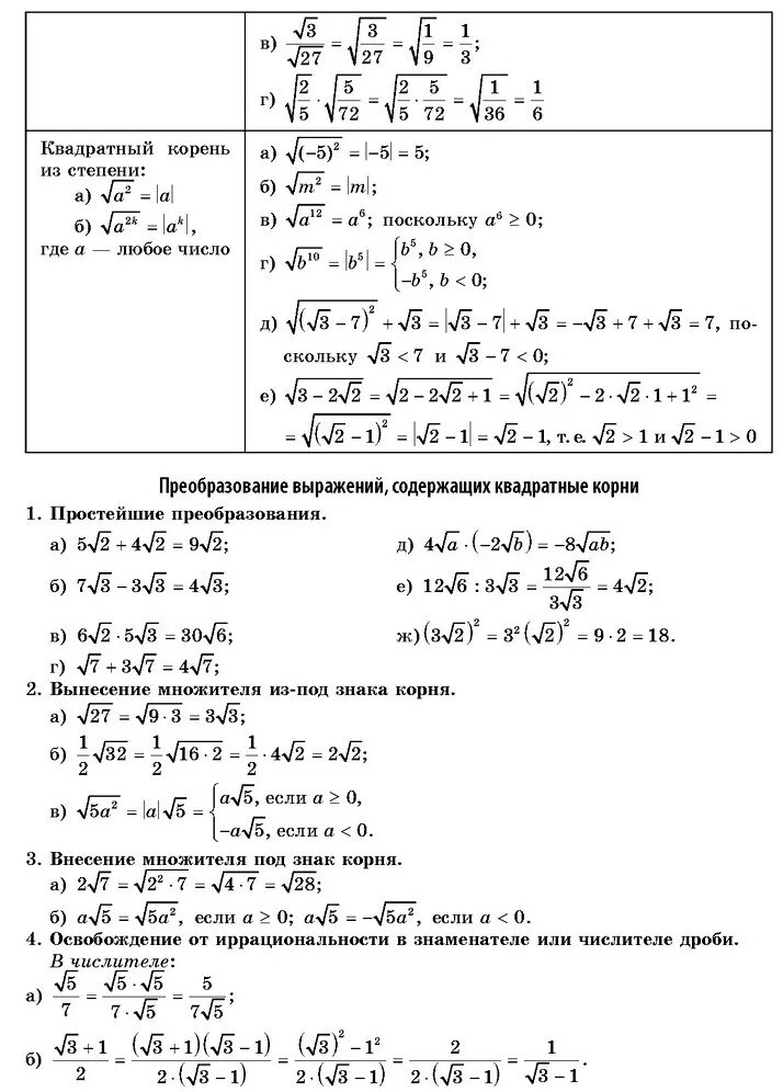 Числа корни и степени подготовка к ЕГЭ теория. Задания на квадратные корни ОГЭ. Квадратный корень. Квадратные корни и степени. Задание со степенями огэ
