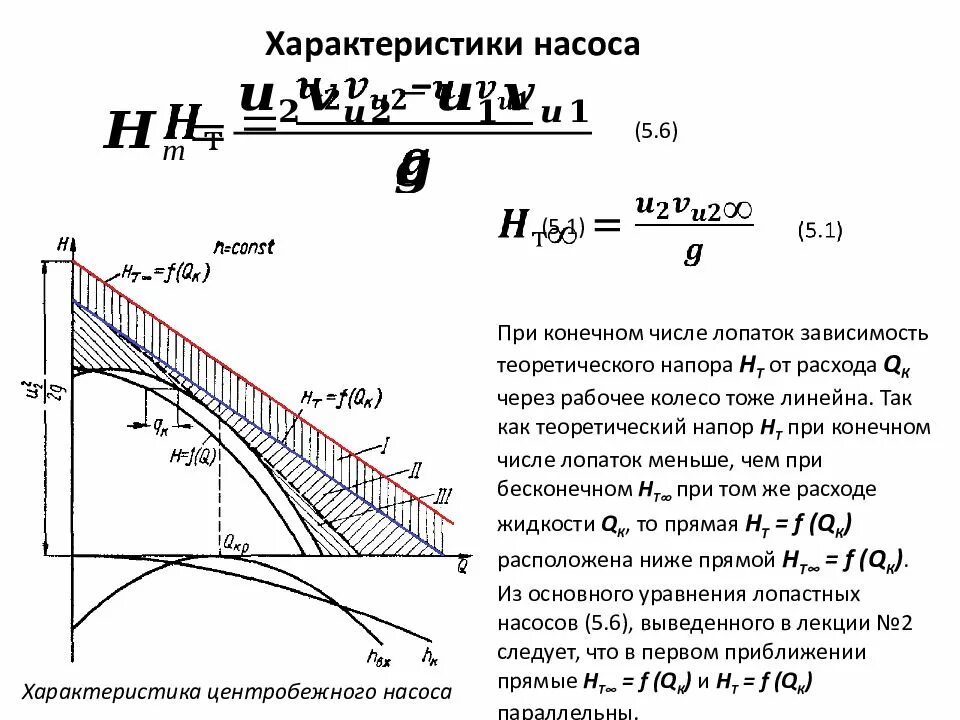 Расход центробежного насоса. Характеристика насоса, давление производительность. Формула вычисления мощности насоса. Зависимость напора от частоты вращения насоса. Характеристика напор подача насоса.