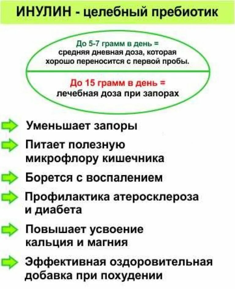 Газообразование в кишечнике причины