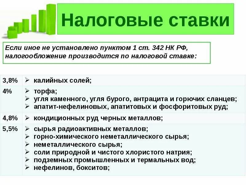 Налог на добычу полезных относится к