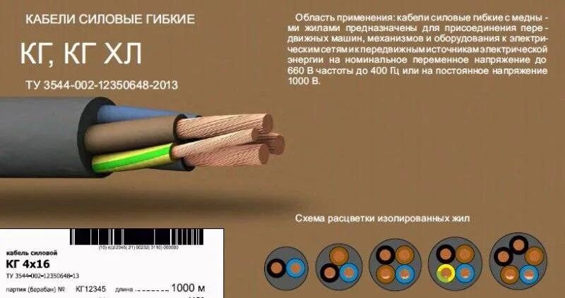 Кабель кг. Кабель силовой кгхл 4х4-380в,. Виды кабеля кг. 38 тртс. Кг 35 диаметр кабеля.