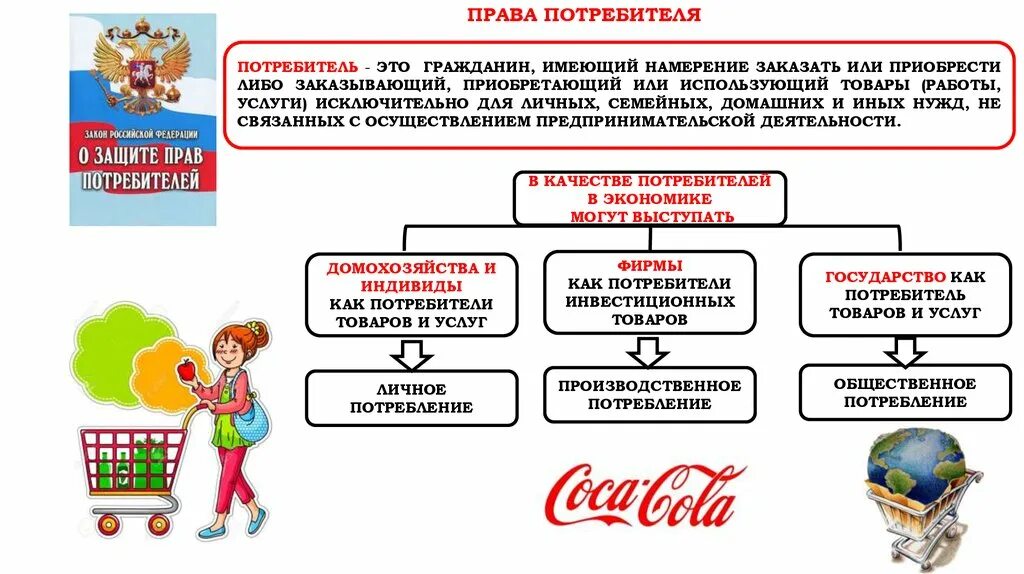 Гражданин имеющий. Гражданские правоотношения. Права собственности. Права потребителей. Защита прав потребителя Обществознание 9 класс. Права потребителя Обществознание. Потребитель это в обществознании.