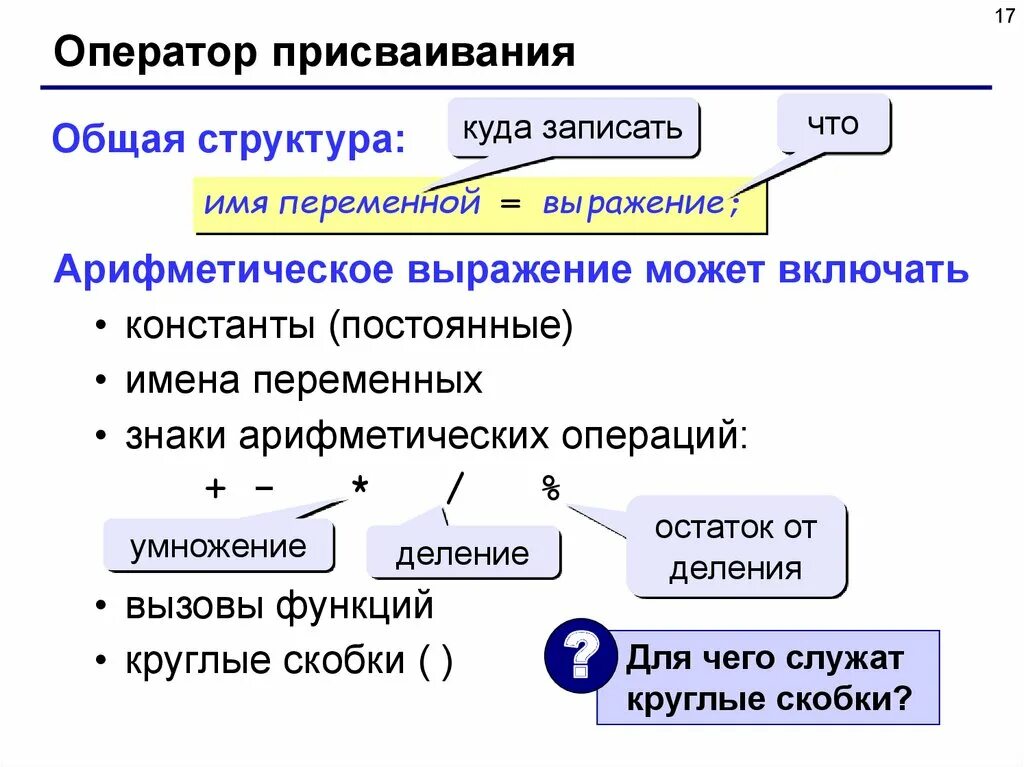 Выберите имена переменных которые на языке программирования. Оператор присваивания. операции присваивания в языке си.. операторы языка си. оператор присваивания в программировании.