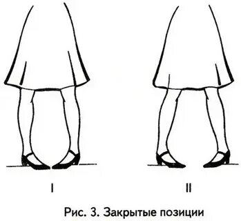 Свободная позиция