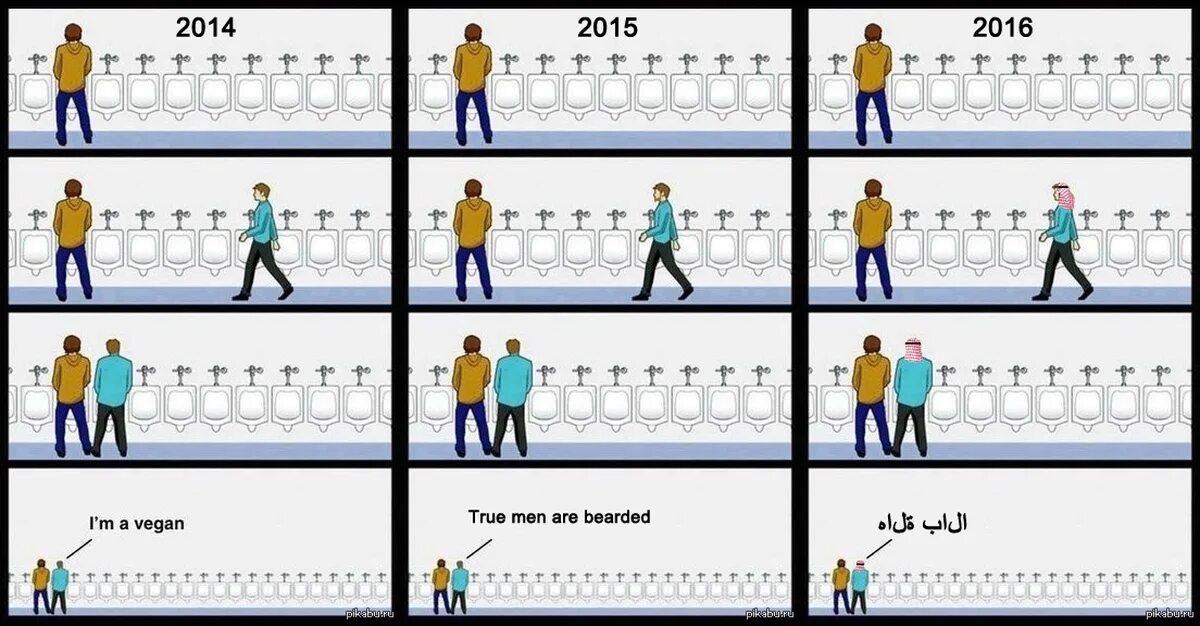 Мемы про писсуары. Мем 2 мужика. Сойжак кукож. Популярный мем с парнем и девушкой. Я веган в туалете.