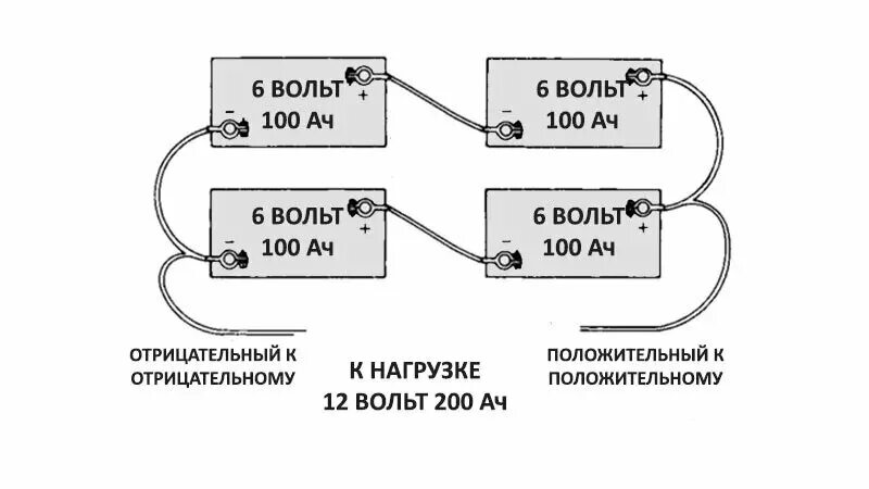 Емкость последовательных аккумуляторов. Схема параллельного подключения двух аккумуляторов на 12 вольт. Параллельное и последовательное соединение АКБ 12в. Подключение АКБ параллельно и последовательно схема. Схема подключения аккумуляторов 12х24.