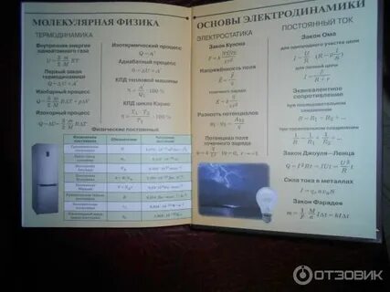 Учебник 10 класса физика классический