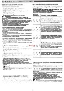 Инструкция машины горение