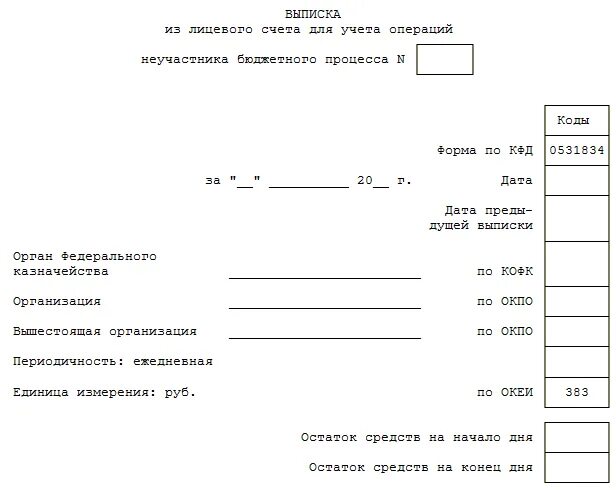 Карточка для казначейства. Образец заполнения карточки подписей. Образец заявления на закрытие лицевого счета в казначействе. Порядок открытия лицевого счета.