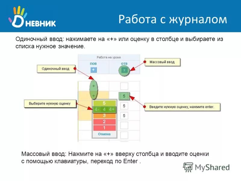 Нажмите на оценку