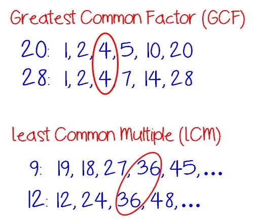 Общее кратное 12 и 15. GCF and LCM. LCM Math. LCM математика. LCM что это такое в математике.