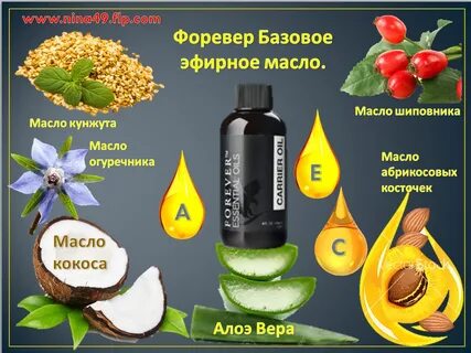 Базовое масло какое