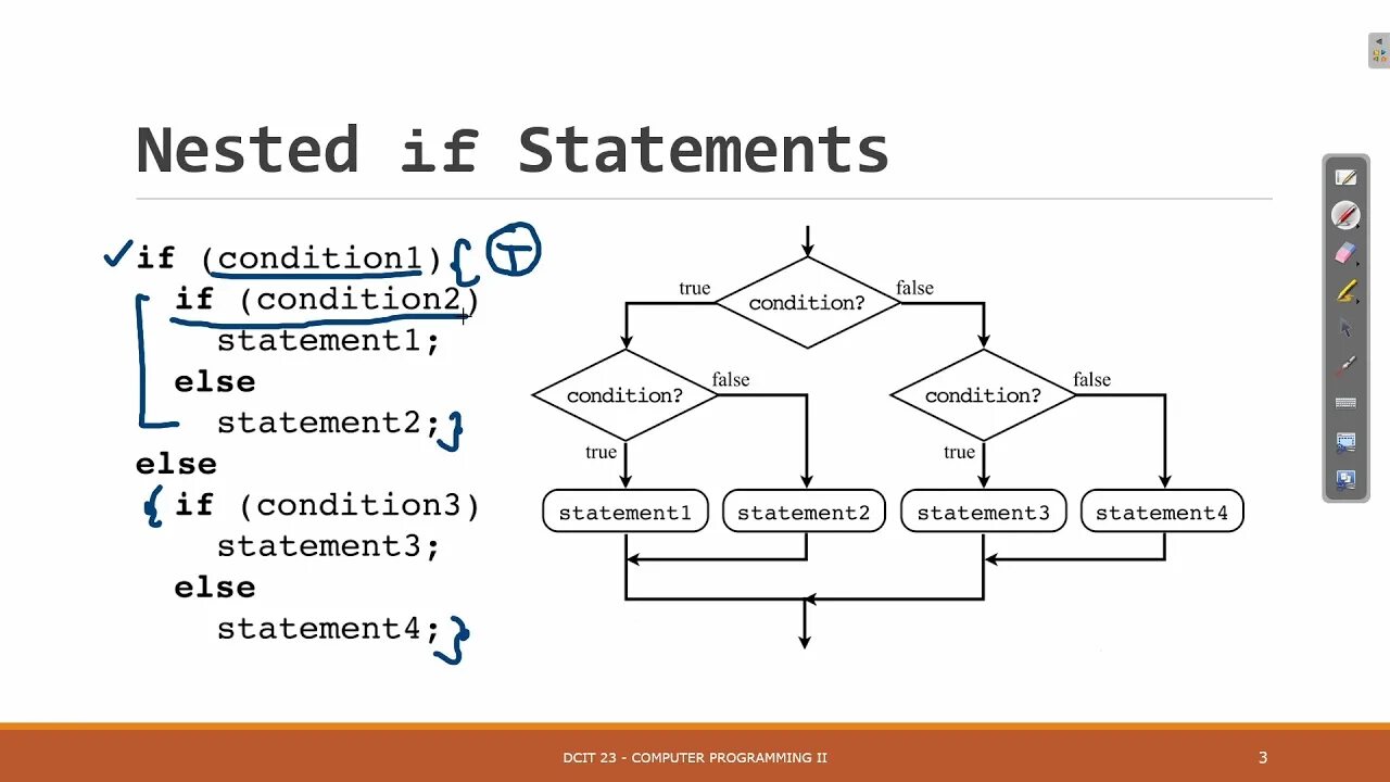 Nested if Statement. Nested conditional Statements. Nested if Statement java. Condition if/else Statement.