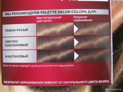 Чем нейтрализовать рыжий оттенок