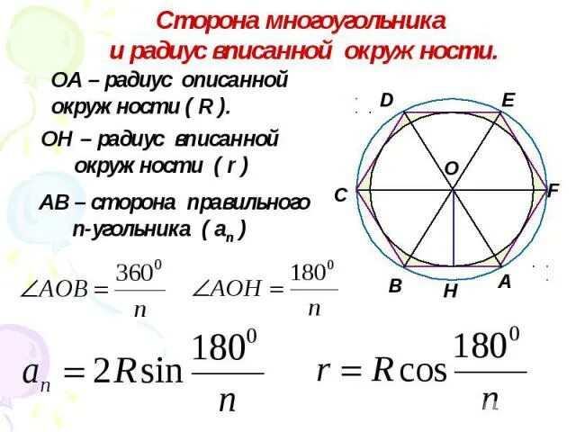Радиус вписанной в 6 угольник. Площадь многоугольника вписанного в окружность. радиус описанной окружности около 8 угольника. площадь многоугольника через периметр и радиус вписанной окружности. площадь правильного 5 угольника через радиус.