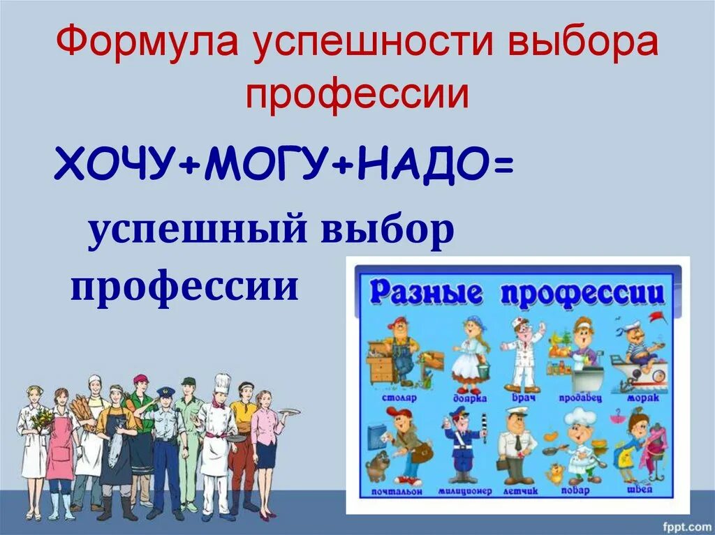 Выбор профессии классный час в начальной школе. Классный час по профессии. Классный час профессии. Профессии картинки. Презентация профессии.