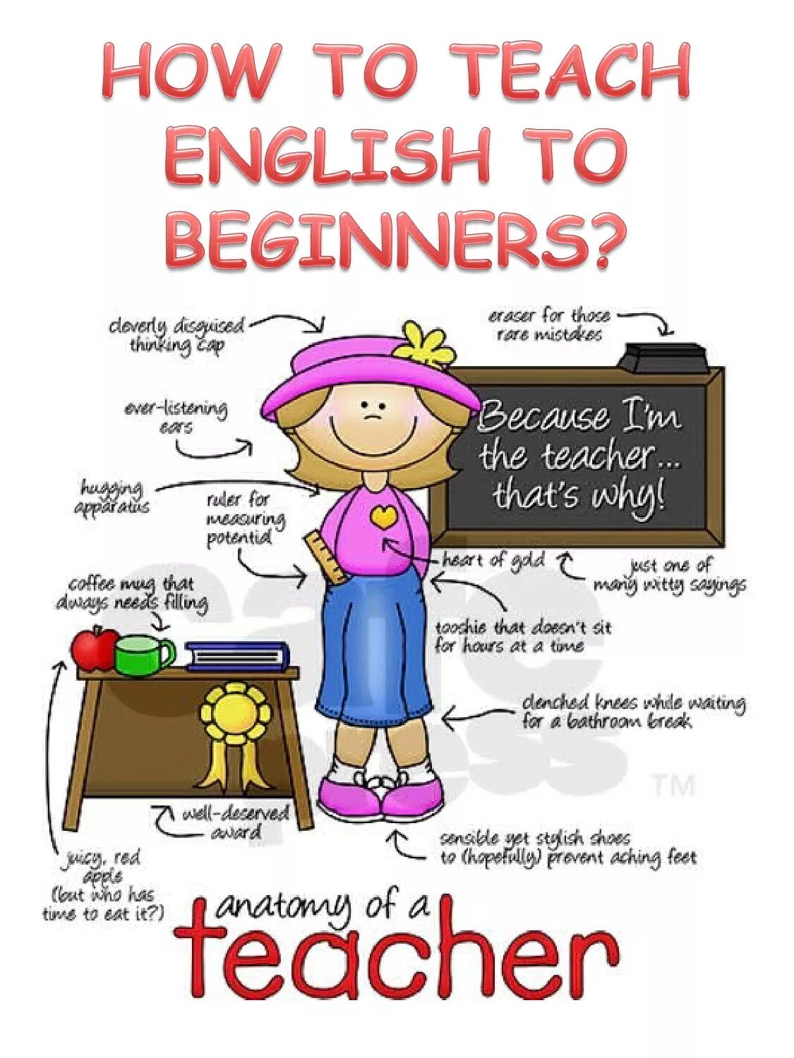How to teach English. To teach English. How to teach English Grammar. Бегинер английский.