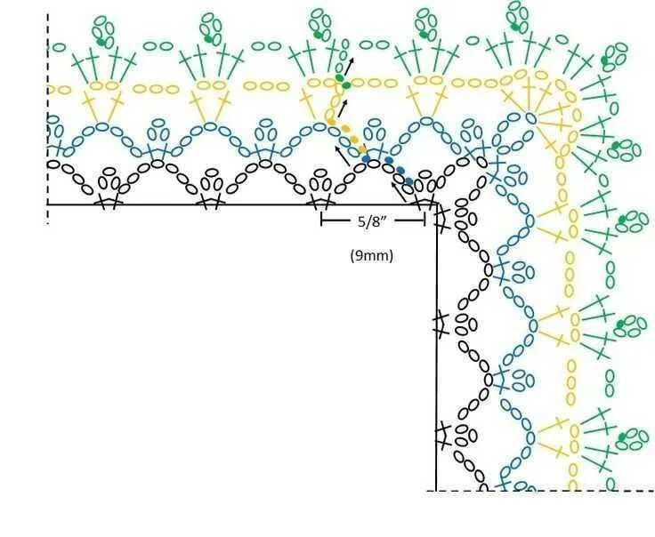 Кайма платка. Обвязка края косынки крючком со схемами. Обвязать платок крючком схемы. Обвязка бактуса крючком схемы. Обвязка края бактуса крючком.