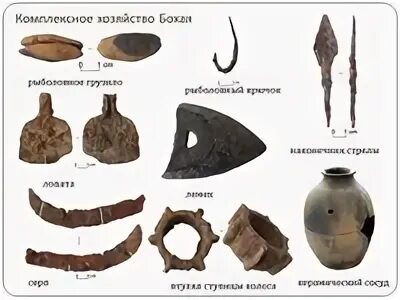 Племена железного века