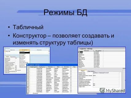 На какой режим позволяет