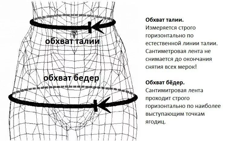 Какие значения окружности талии являются нормальными. Измерение окружности талии и бедер. Измерить обхват талии. Обхват талии как измерить. Как измеритьтобхват Талми.