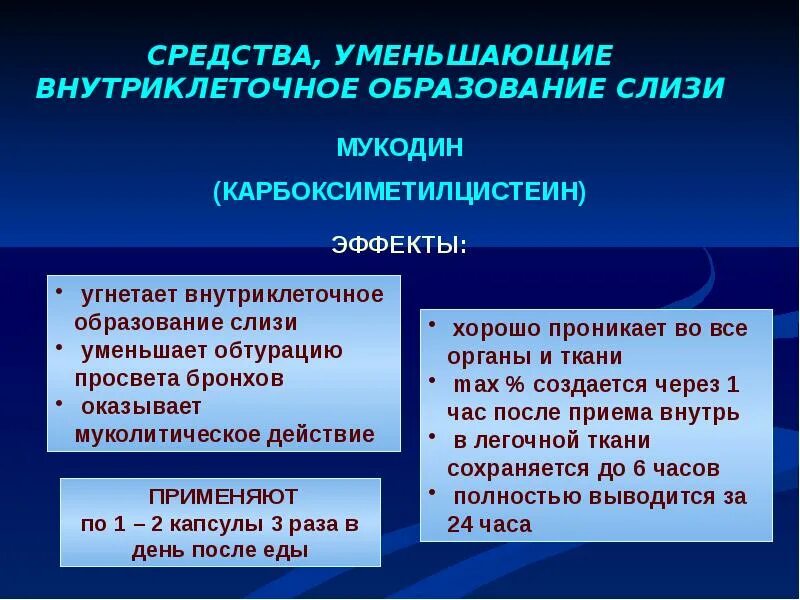 Образование мокроты. Какие средства уменьшают образование мокроты. Препараты уменьшающие образование мокроты. Препараты, уменьшающие количество выделяемой слизи. Препарат уменьшающий количество мокроты.