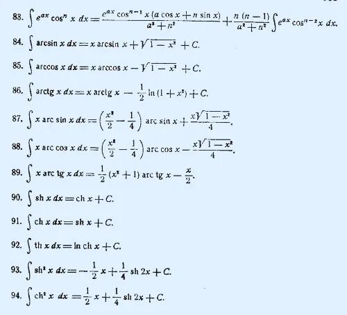Arcsin x формула. интеграл 1/sqrt(1+x^2). Cos от arcsin. вычислите arcsin 1/2. Arcsin cos 3.