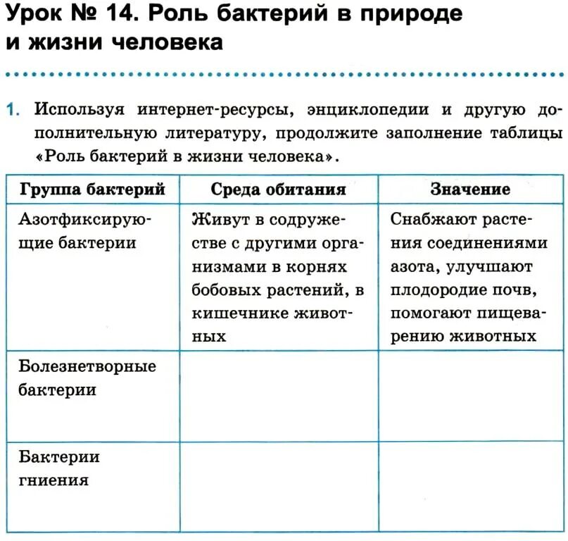 Роль бактерий в природе конспект. Роль бактерий в природе и жизни человека 5 класс биология таблица. Таблица по биологии 5 класс бактерии в природе и жизни человека. Роль бактерий таблица 5 класс биология. Роль бактерий 5 класс биология.