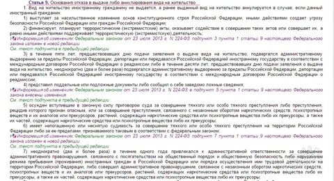 Законы июль 2013