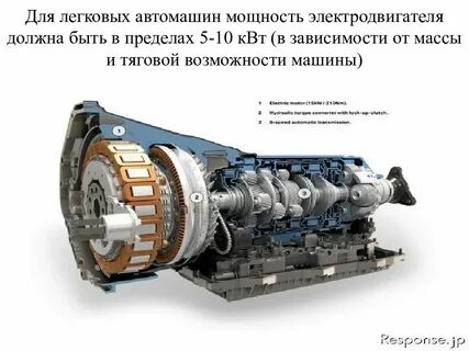 Мощность электромобиля