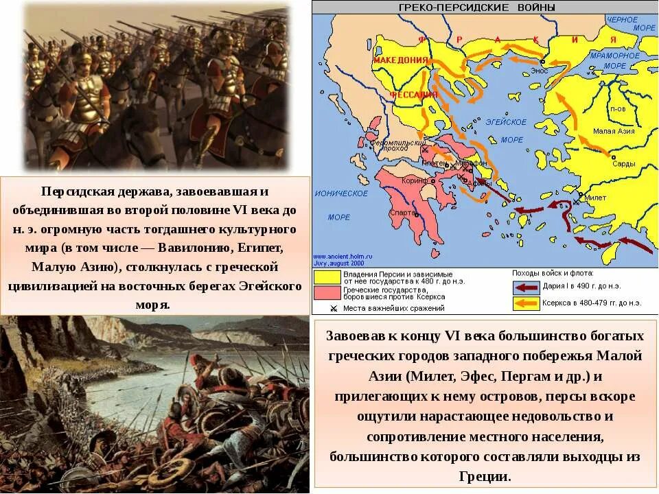 Битва при фермопилах в 480 году до н э. Царь леонид битва при фе. Битва при платеях в древней греции. 300 спартанцев марафонская битва. Таблица битва фермопильское сражение.