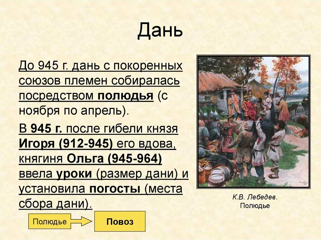 Смысл понятия полюдье. Дань это в древней руси. сбор дани в древней руси. термин дань в истории. уроки погосты полюдье.