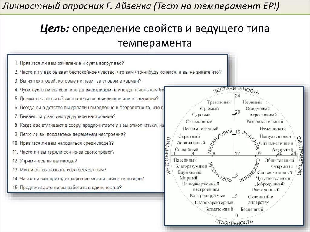 Волевые качества опросник. Методика личностный опросник Айзенка. Метод диагностики темперамента Айзенка.. Шкала опросника Айзенка. Темперамента (личностный опросник Айзенка.