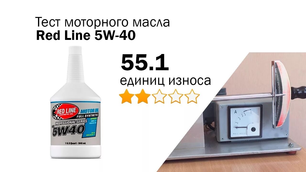 Масло тест видео. Тест масел 5w40 на трение. Тест моторных масел 5w30 на трение. Стенд трения моторного масла. МАСЛОТЕСТ.ру.