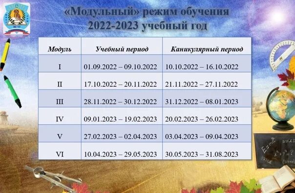 Особенности 2022 2023 учебного года