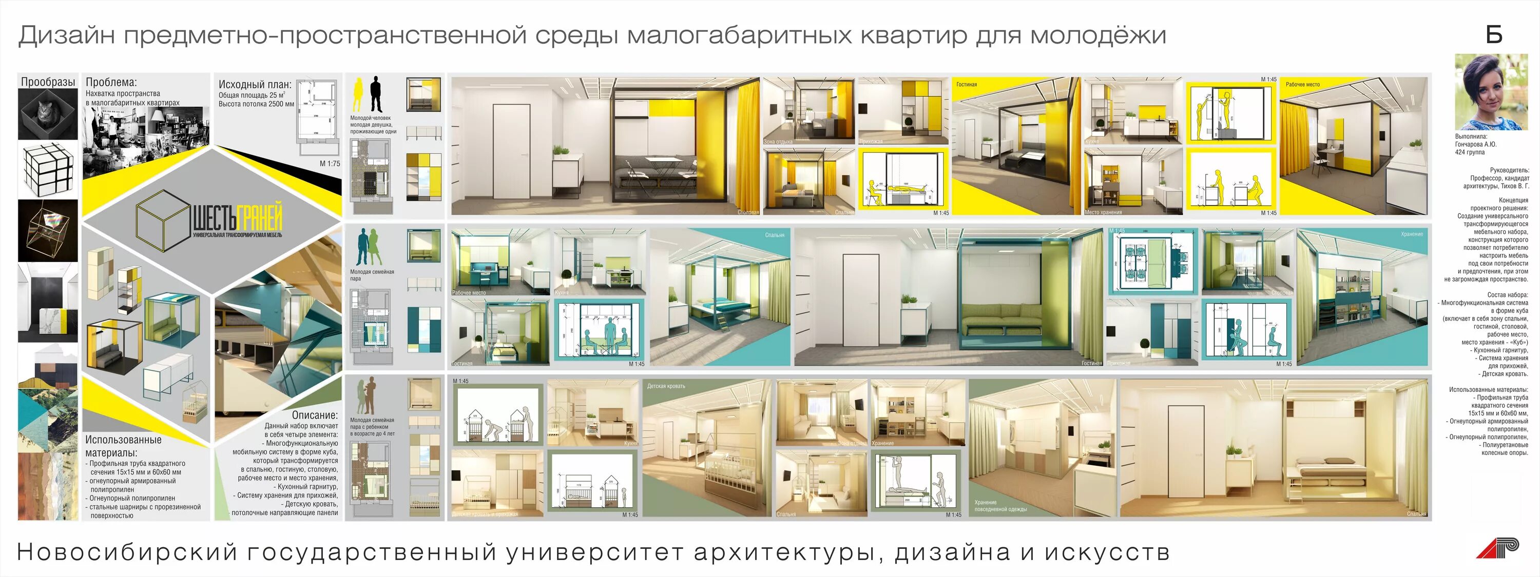 XXVI смотр-конкурс - Новосибирский государственный университет архитектуры, диза