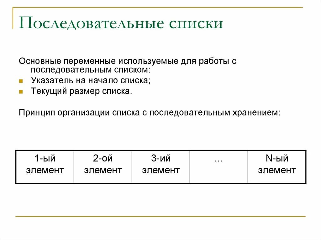 Текущие регистры. Последовательные списки. Начало списка. Последовательный список пример. Последовательные списки, кольцевые списки.