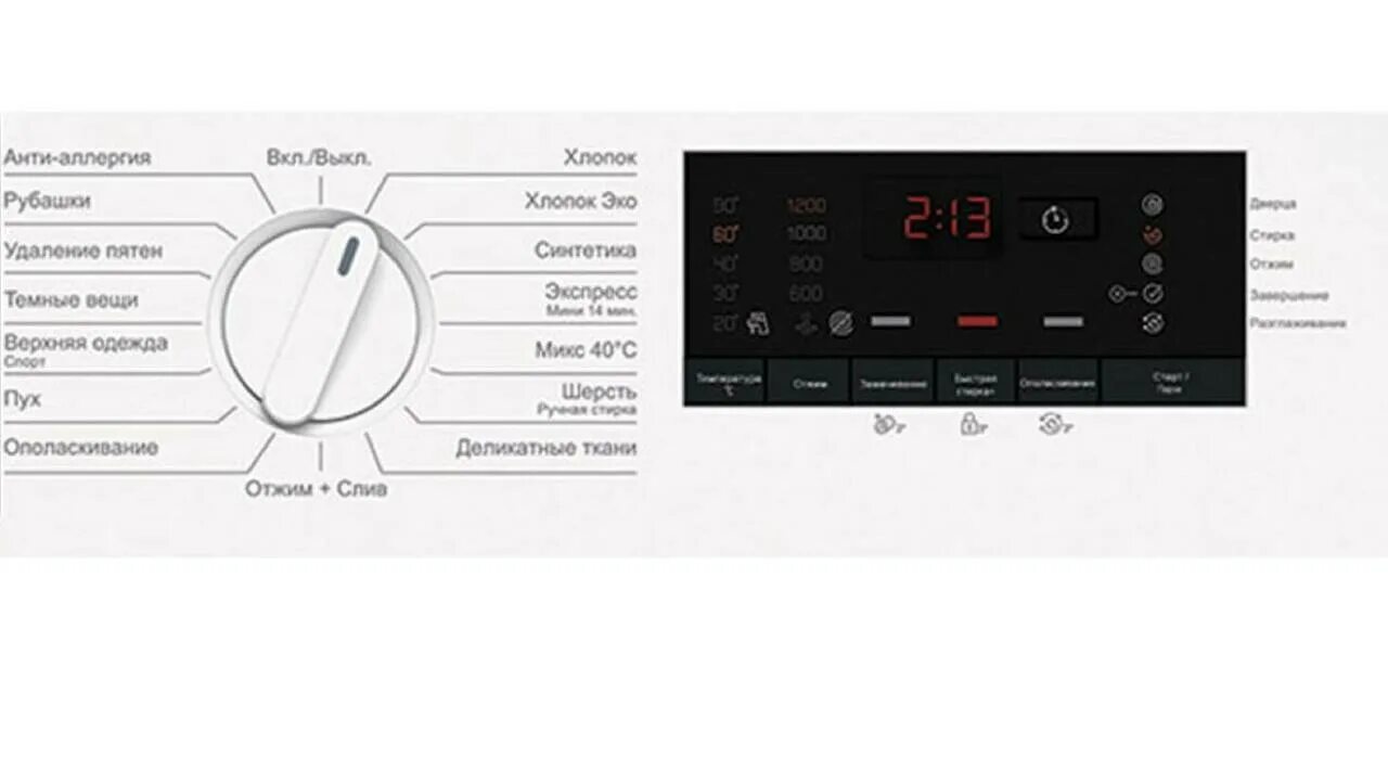 Hotpoint bi wmhd. Встраиваемая стиральная машина Beko 7613. Стиральная машина Hotpoint WMHD 8482. Стиральная машинка БЕКО witc7652b схема встраивания. Beko witc7613xw схема встраивания.