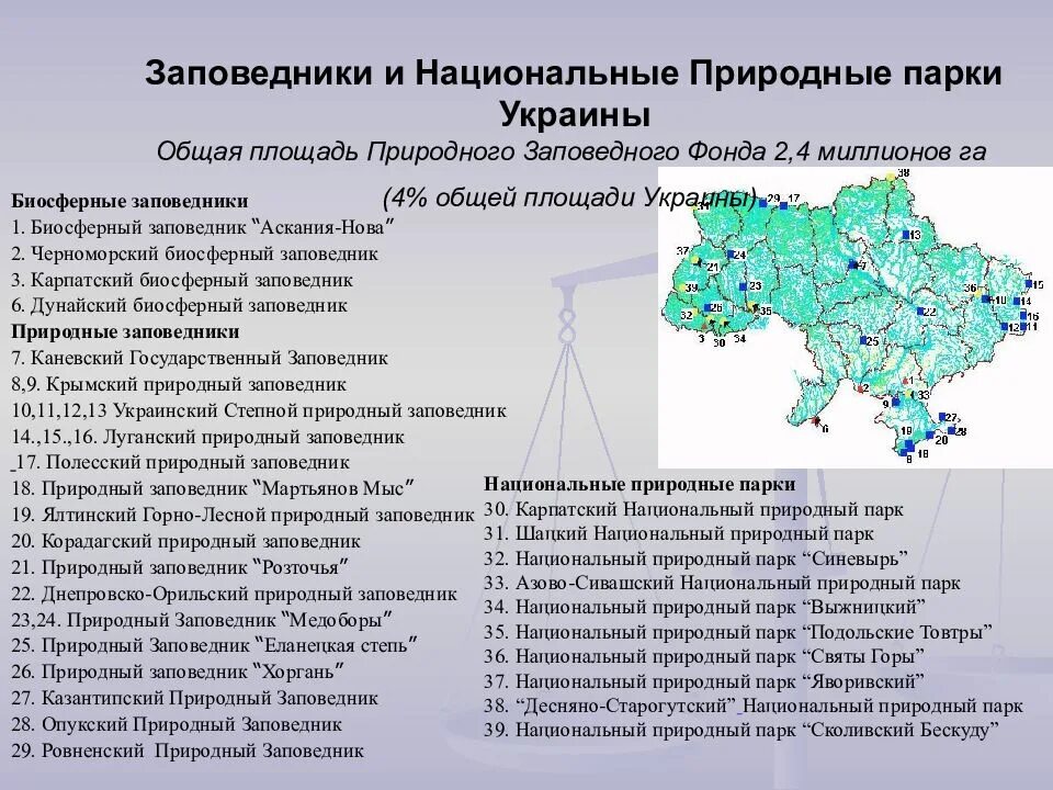 Название национальных парков россии